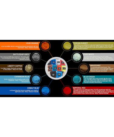 Black Diamond Pigments Variety Pack 1 - 10 Color Mica Powder 2TONE Series for Epoxy Paint Art - Buy Online on SooperMarket.com