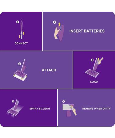 Swiffer WetJet Mops for Floor Cleaning  Hardwood Floor Cleaner Spray Mop Pad Refill  20 Count - Buy Online on SooperMarket.com