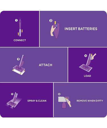 Swiffer WetJet Open Window Fresh Scent Cleaner Refills 1.25L (Pack of 2) - Multi-Surface Solution for Floor and Hardwood - Buy Online on SooperMarket.com