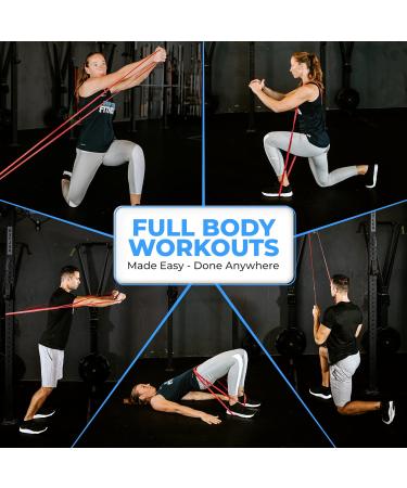 Iron Core Fitness Resistance Bands for Pull Up Assist - Strength Training at Home or Gym | Ebooks and Workout Chart Included | Red #2 - Buy Online on SooperMarket.com