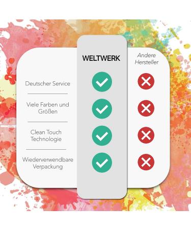 Weltwerk Non-Toxic Stamp Cushions for Handprint & Footprint - Baby Toddler & Pet Paw Print Set (2 Large Blue) - Buy Online on SooperMarket.com