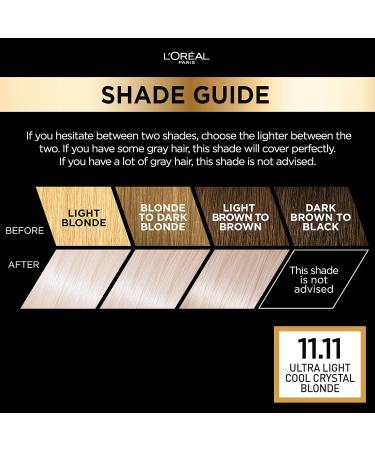 L'Oreal Paris Preference Hair Dye 11.11 Venice - Long Lasting Permanent Hair Colour - 1 Count - Buy Online on SooperMarket.com