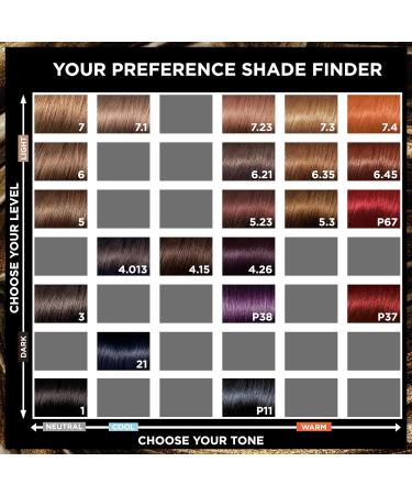 L'Oreal Paris Preference Long-Lasting Hair Dye in Napoli 01 - Permanent Luminous Hair Colour - Buy Online on SooperMarket.com