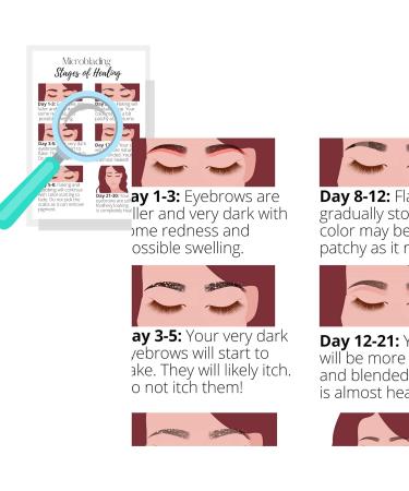 Microblading Healing & Aftercare Postcards | Pack of 30 | Double Sided 4x6 | White with Pictures - Buy Online on SooperMarket.com
