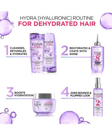 L'Oreal Paris Wonder Water 8-Second Hair Treatment 200ml - Colour Protect & Repair with Lamellar Technology - Hydra Hyaluronic Formula - Buy Online on SooperMarket.com
