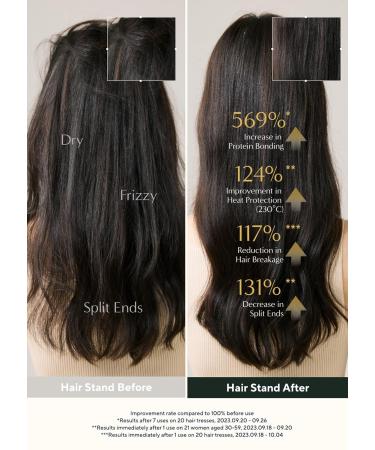 AROMATICA Replenishing Leave-In Treatment - Lavender & Patchouli | Silicone-Free Conditioner for Damaged Hair & Heat Protection | 5.0 fl oz (150ml - Buy Online on SooperMarket.com