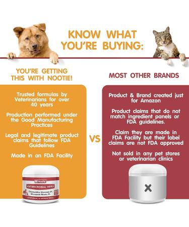 Nootie Medicated Dog Wipes - Antifungal, Antimicrobial, Antibacterial - 2% Chlorhexidine & Micronazole - 60 Pads - Buy Online on SooperMarket.com