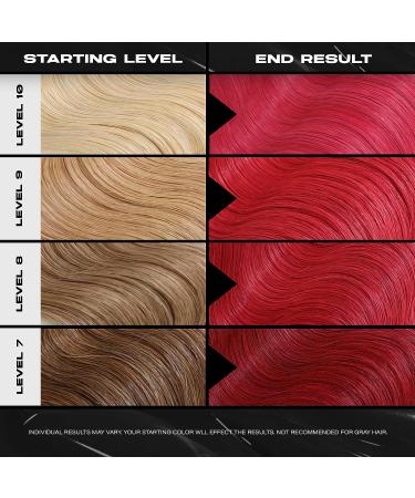 XMONDO Color Super Pink Hair Healing Semi Permanent Color - Vegan Formula with Hyaluronic Acid and Bond Building Technology - 8 Fl Oz - Buy Online on SooperMarket.com