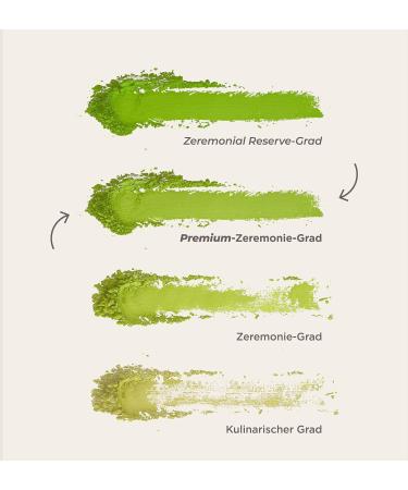 Buy 100% Organic Premium Matcha Tea 30g | Ceremonial Quality Green Tea from Japan - Matcha & Co - Buy Online on SooperMarket.com