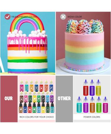 Premium Cyan Food Coloring - 160ml Sugar-Free Liquid Dyes for Cakes Baking Cookies Macarons DIY Slime & More | International Shipping Available - Buy Online on SooperMarket.com
