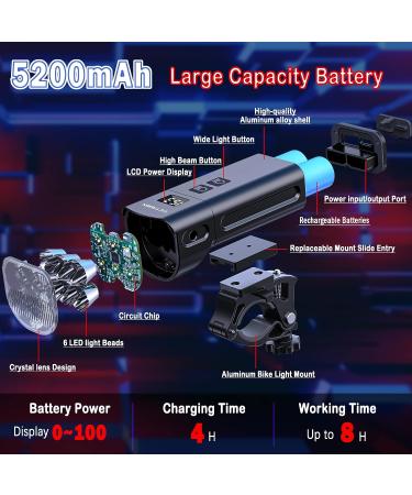 Victagen 6 LED Bike Light 5000 Lumens | Super Bright Front Headlight for Night Riding | Waterproof & Rechargeable | High/Low Beam | Includes Taillights - Buy Online on SooperMarket.com