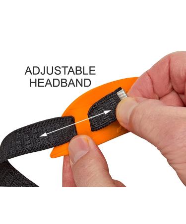 Beard Neckline Shaper Guide - Hands-Free & Adjustable Template for Perfect Beard Lines - Made in USA - Buy Online on SooperMarket.com