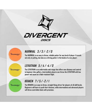 Divergent Discs 3-Disc Beginner Disc Golf Starter Set - Putter, Midrange, Driver Disc - Max Grip Set - Buy Online on SooperMarket.com