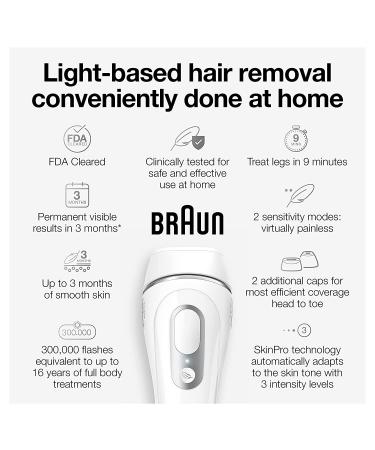Braun Silk Expert Pro 3 PL3221 IPL Hair Removal System for Women and Men | FDA Cleared for Body & Face | Head-to-Toe Usage | Includes 3 Extra Caps - Buy Online on SooperMarket.com