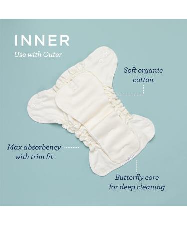 Esembly Cloth Nappy Bundle Set - Organic Absorbent Inners, Waterproof Cover - Reusable Washable Nappies - Size 1 (7-17lbs) - Mist - Buy Online on SooperMarket.com
