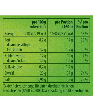 Buy Knorr Fix Crispy Wiener Schnitzel Seasoning Mix - 90g | Natural Ingredients for Delicious German Dishes - International Shipping - Buy Online on SooperMarket.com