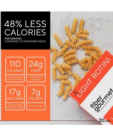Fiber Gourmet Light Rotini Pasta - Low Calorie & Fiber-Rich - Made in Italy - Non-GMO, Kosher, Vegan - 8 Oz (Pack of 2) - Buy Online on SooperMarket.com