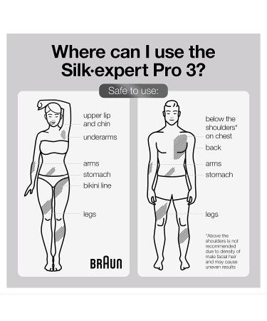 Braun Silk Expert Pro 3 PL3221 IPL Hair Removal System for Women and Men | FDA Cleared for Body & Face | Head-to-Toe Usage | Includes 3 Extra Caps - Buy Online on SooperMarket.com