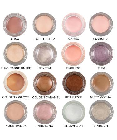Mommy Makeup Any Wear Creme in Nudetrality - Matte Warm Nude | 3-in-1 Waterproof Smudge-proof Cream for Eyes, Cheeks & Lips - Buy Online on SooperMarket.com