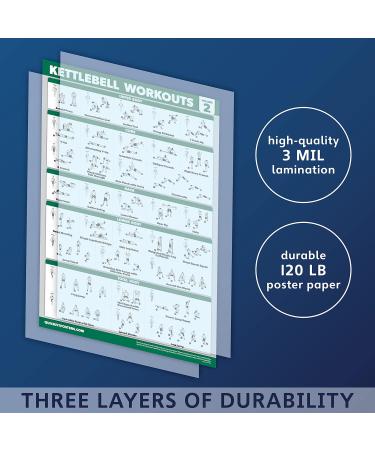 Palace Learning 3 Pack: Kettlebell Workouts Vol 1 & 2 + Dumbbell Exercises Poster Set - 3 Workout Charts LAMINATED 18 x 27 - Buy Online on SooperMarket.com