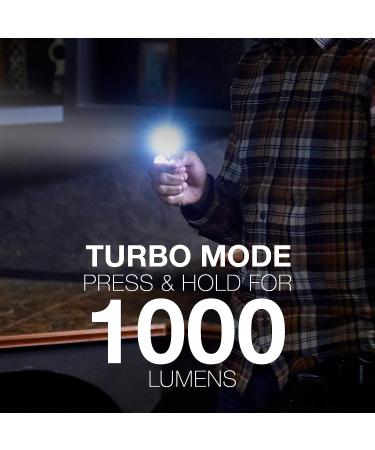 ENERGIZER Rechargeable X1000 LED Headlamp - 1000 Lumen Turbo Mode, IPX4 Water Resistant, USB Cable Included - Gray Steel - Buy Online on SooperMarket.com