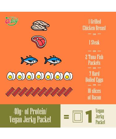 BE LEAF Spicy Vegan Jerky - Hot Plant-Based Meat Substitute, Low Carb & Dairy Free | Natural Ingredients, Non-GMO, 35oz Pack - Buy Online on SooperMarket.com