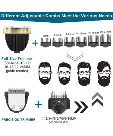 Hatteker Men's Cordless Hair Clipper & Beard Trimmer Kit - Waterproof, Professional Grooming Tool with LED Display - USB Rechargeable - 4 in 1 - Buy Online on SooperMarket.com