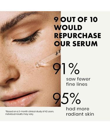 Retinol Serum for Face - 2.5% Pure Anti-Wrinkle Serum with Hyaluronic Acid & Vitamin B3 | Resurfacing Anti-Aging Treatment for Men & Women - Facial Acne Solution - Buy Online on SooperMarket.com