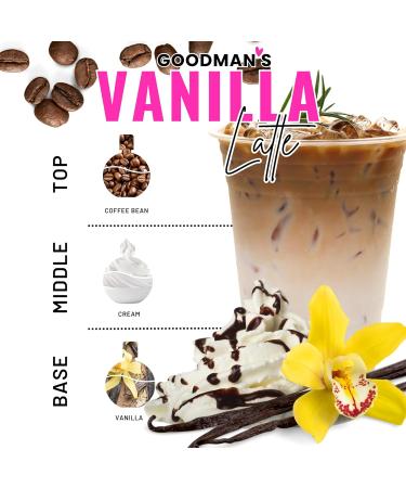 Goodman's Women Perfume Roll-On Fragrance Oil Long Lasting Luxury Rollerball Mini Perfume Alcohol Free 10ml (Vanilla Latte) - Buy Online on SooperMarket.com