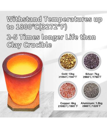 CANALHOUT Silicon Carbide Graphite Crucibles Crucibles for Melting Metal Withstand The High Temperature 1800(3272F) Melting Casting Refining Aluminum Gold Silver Copper (6KG No.6) - Buy Online on SooperMarket.com
