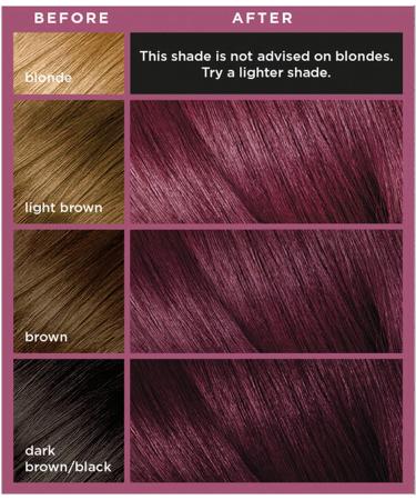 L'Or al Paris Colorista Permanent Gel Hair Dye - Vibrant Violet Shade with Long-Lasting Color and High Shine - Buy Online on SooperMarket.com