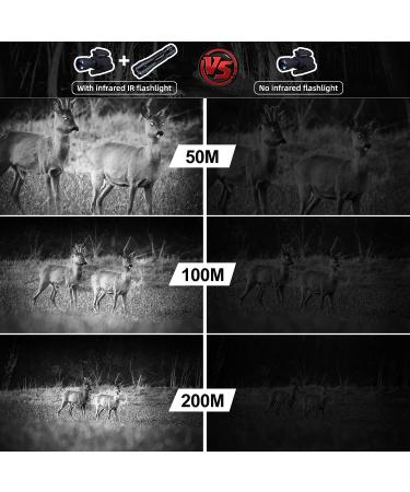 DARKBEAM IR-940nm Infrared Mini Flashlight for Night Vision Scope - Rechargeable Tactical Illuminator Kit for Hunting & Observation | Portable & Zoomable with Clip for Concealed Use - Buy Online on SooperMarket.com