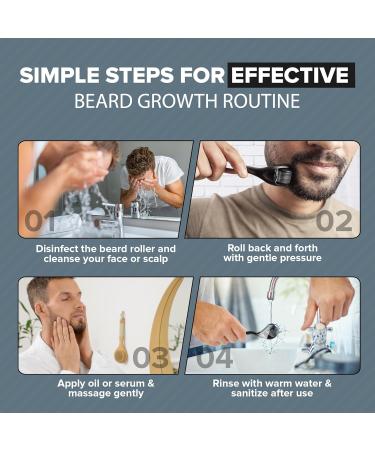 VOID Homme Derma Roller - Professional Microneedling Beard Roller with 540 Titanium Needles - Stimulates Hair Growth & Collagen Production - Targets Wrinkles Fine Lines Stretch Marks Dark Spots - Buy Online on SooperMarket.com