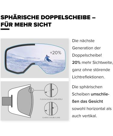 Atomic Count S Stereo Ski Glasses - Clear View Glare Protection High-Quality Mirroring Live Fit Frame | Over Glasses Compatible - NS Black - Buy Online on SooperMarket.com