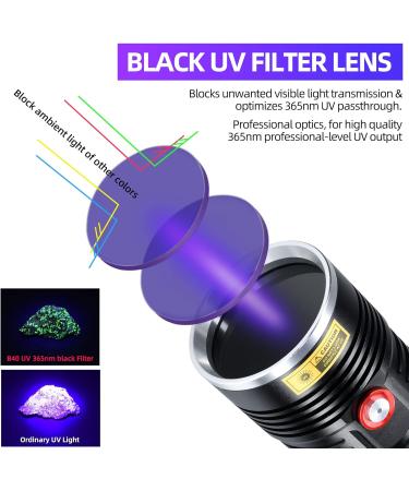Darkbeam UV Torch 365nm Flashlight | Rechargeable Blacklight 36W LED | Portable Pet Urine Detector | Resin Curing & Leak Detection - Buy Online on SooperMarket.com