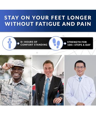 Orthotic Work Insoles | Anti-Fatigue Medium Arch Support | Plantar Fasciitis Relief | Blue Men 11-12.5/Women | Standing All Day Comfort - Buy Online on SooperMarket.com