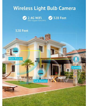 LaView 4MP Bulb Security Camera | 2K Wireless Outdoor Indoor | Motion Detection, Audible Alarm | Easy Installation | Alexa Compatible - Buy Online on SooperMarket.com
