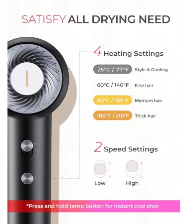TYMO Portable Hair Dryer - Lightweight Ionic Blow Dryer for 5X Faster Drying & Shinier Hair | Travel-Friendly 4 Temps & 2 Speeds Quiet for Women - Buy Online on SooperMarket.com