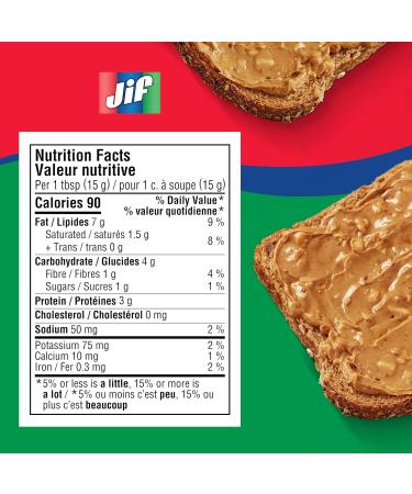 Jif Crunchy Creamy Peanut Butter Smooth & Creamy Texture No Stir 500g Jar Crunchy 500 g (Pack of 1) - Buy Online on SooperMarket.com