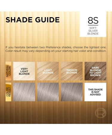 L'Oreal Paris Superior Preference 8S Soft Silver Blonde Hair Dye - Fade-Defying + Shine Formula - Buy Online on SooperMarket.com