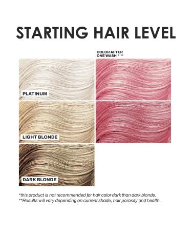 KERACOLOR Kit of 3-in-1 (Cleanse + Conditioner + Color) Rose Gold Semi-Permanent Hair Dye and Finishing Hair Spray 10oz - Buy Online on SooperMarket.com