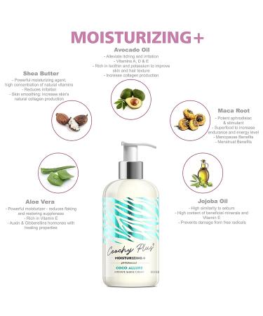 Coochy Plus Intimate Shaving Kit - COCO ALLURE & Organic After Shave Mist for Razor Burn Relief & Moisturizing - Buy Online on SooperMarket.com
