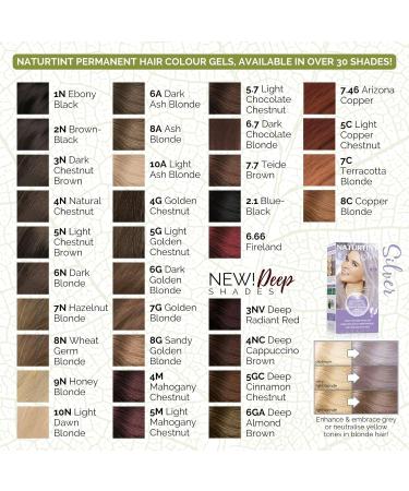 Naturtint 4NC Deep Cappuccino Brown Permanent Hair Colour - Ammonia Free with Grey Coverage, Nourishment, and Protection - Buy Online on SooperMarket.com