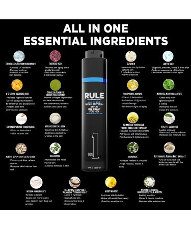 RULE 10-in-1 Men's Face Moisturizer SPF 20 - Anti-Aging Cream with Collagen, Licorice Extract & Vitamins B, C, E - 1.7oz Day Lotion for Normal/Dry Skin - Buy Online on SooperMarket.com