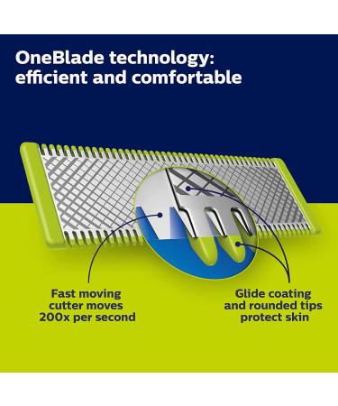 Philips Norelco OneBlade Pro QP653070 - Hybrid Trimmer & Shaver, Black - 2 Piece Set - Buy Online on SooperMarket.com