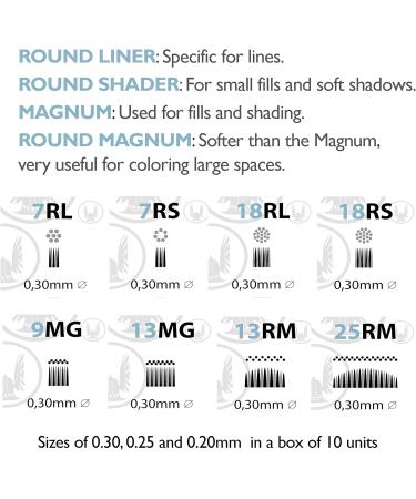 Viking UK 7 Round Shader Cartridges (0.30mm) - Pack of 7 - Buy Online on SooperMarket.com
