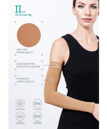 23-32 mmHg POST MASTECTOMY Compression Sleeve without Gauntlet Medical Class 2 (II) Arm Anti Swelling Support Lymphedema Edema Medium - Buy Online on SooperMarket.com