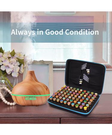 HESPLUS Essential Oil Storage Case - 70 Slot Cyan Holder for 5ml, 10ml, 15ml, 20ml Bottles & Roller Bottles - Portable Aromatherapy Organizer Bag for Travel - Buy Online on SooperMarket.com