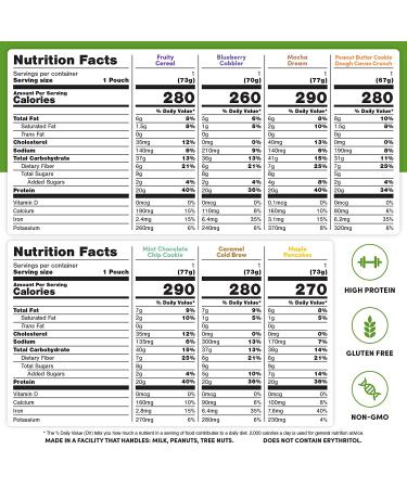 Oats Overnight Ultimate Variety Pack - High Protein & Fiber Breakfast Shake - Gluten Free & Non GMO - 16 Pack + BlenderBottle - Buy Online on SooperMarket.com