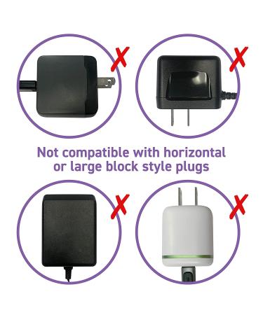 Little Chicks Baby Plug and Outlet Covers for Wall Sockets - 2 Pack - Model CK030 - Buy Online on SooperMarket.com